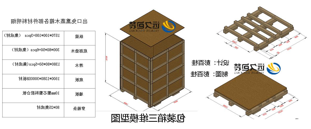 <a href='http://4pom.gwenlann.com'>买球平台</a>的设计需要考虑流通环境和经济性